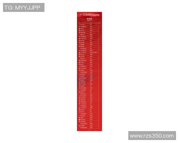 重庆乒乓球队在世界杯积分榜中以89分稳居第一名展现强劲实力